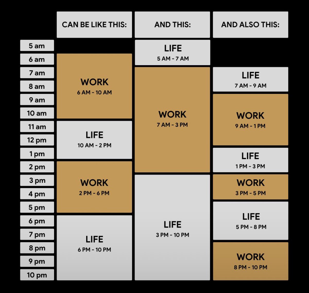 Work~Life balance👁️👃👁️