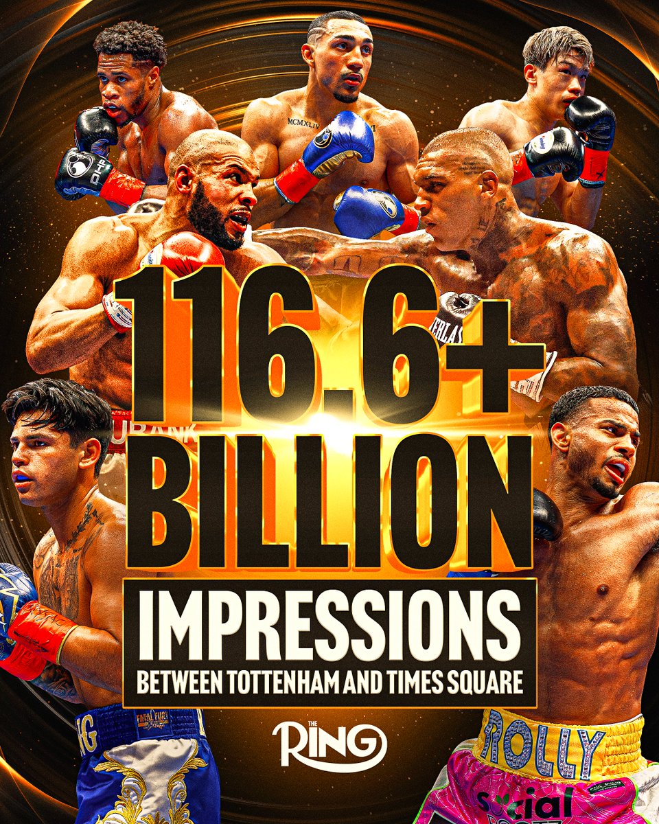 ringmagazine's tweet image. Two special fight cards in Tottenham and Times Square 👏

#EubankBenn and #GarciaRomero generated a combined 116.6 billion global impressions online and across social media 🔥📱