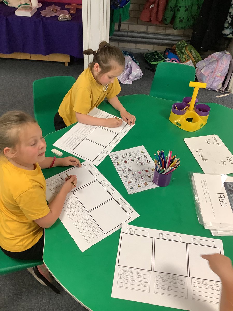 Yesterday in History Europe worked hard to order a timeline of events that happened at Chester Zoo They then used this information to start their own. They remembered so many dates and facts! 🐘🐆🦁