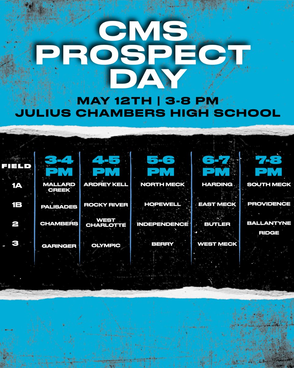Attn college coaches: Due to potential NCAA rules issues we have dropped the showcase sponsor.

We’re excited to have you join us Monday!