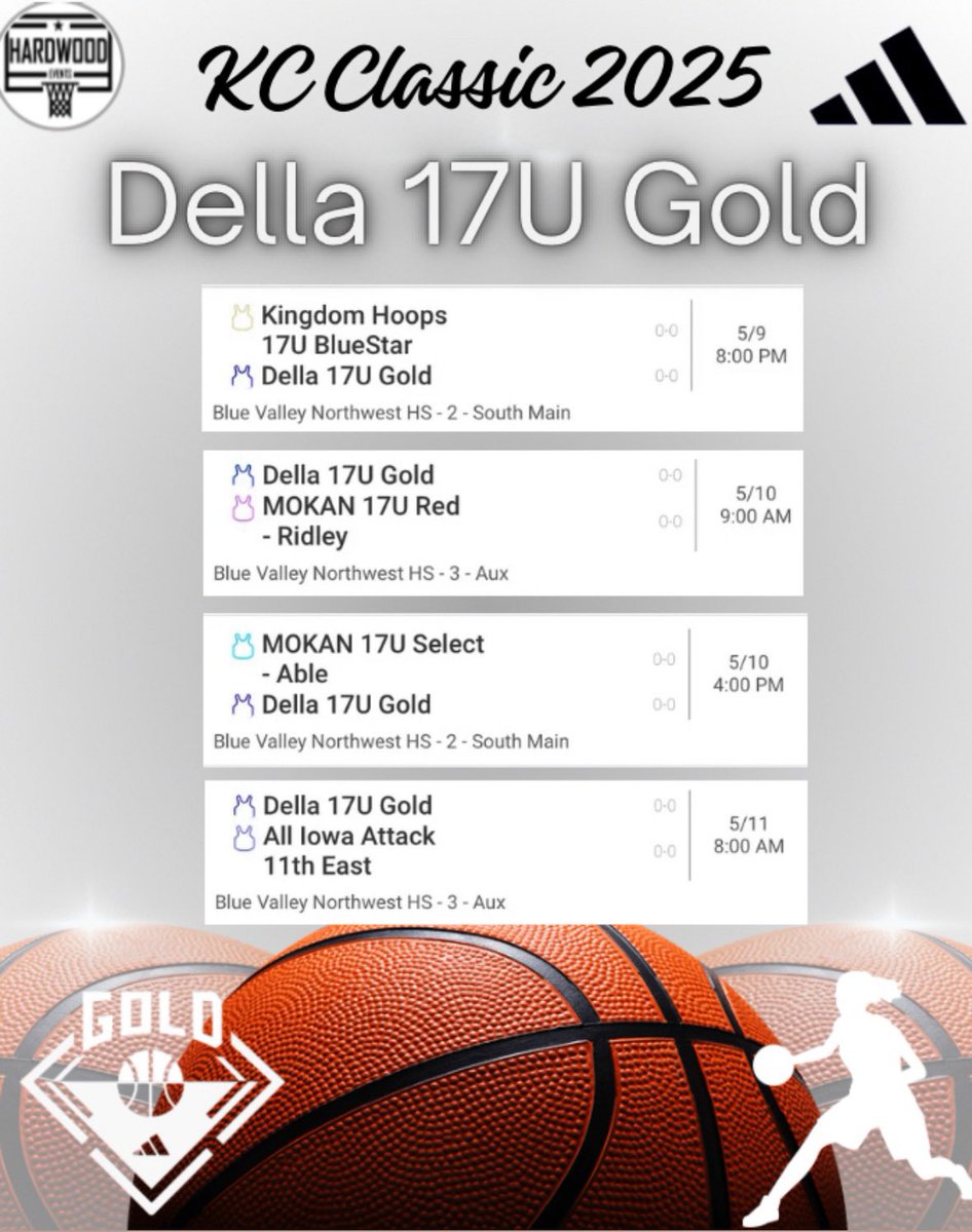 avabruner_0's tweet image. KC CLASSIC! Canβt wait for another weekend with this group of girls!
@coachholland93 @tford12kc @dellalamb_bball @CoachRikardNCSA