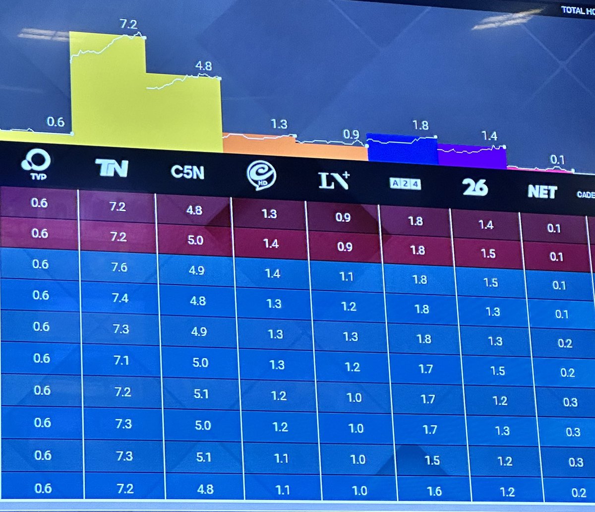 Manu Jove tweet media