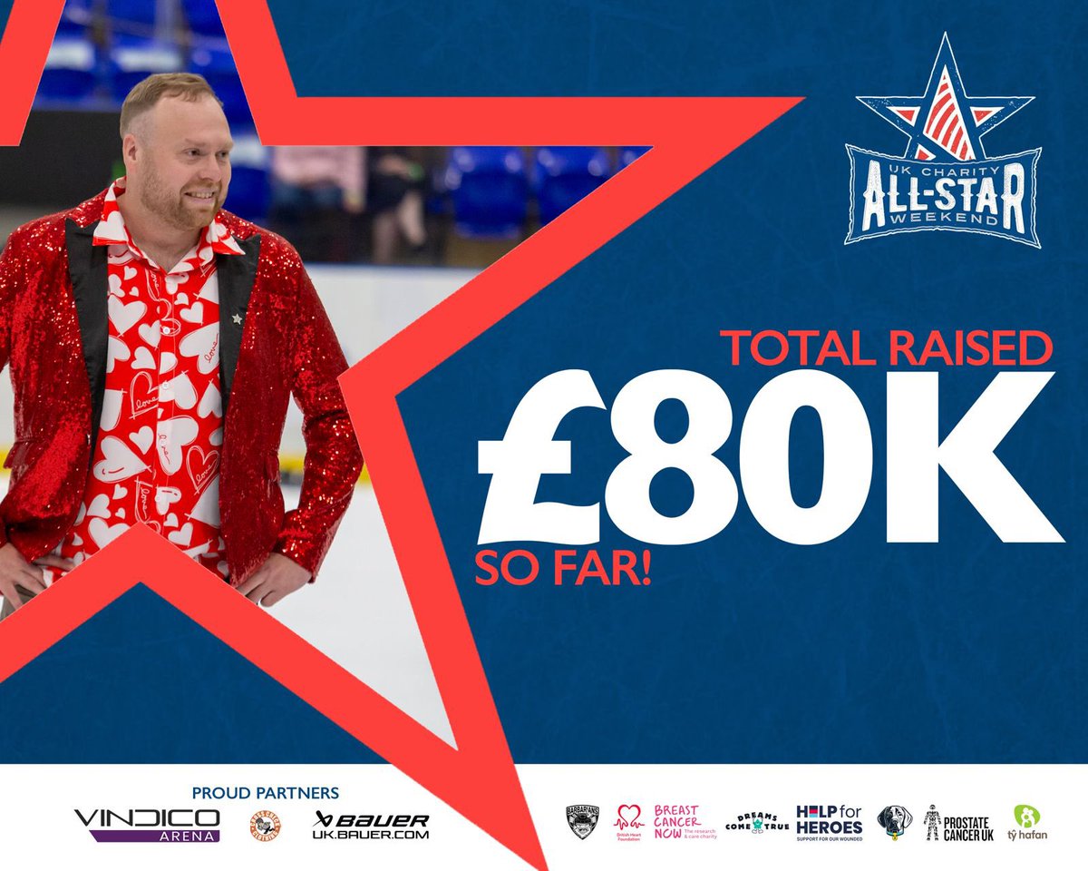 Another milestone ✅