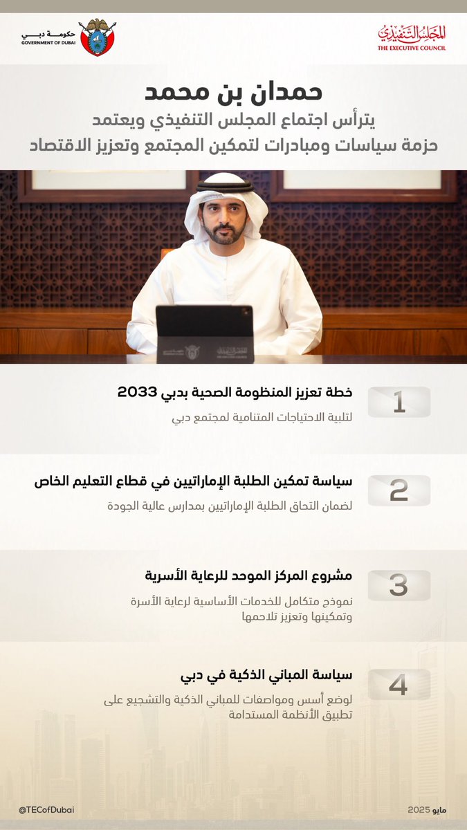 حكومة دبي بتوجيهات صاحب السمو الشيخ محمد بن راشد آل مكتوم مستمرة في نهجها بالاستثمار في صحة المواطن، وتعليمه، وراحته… فهذه أولويتنا ورهاننا عليهم لقيادة دبي نحو آفاق جديدة من الريادة العالمية بما يضمن تحقيق كافة مستهدفات أجندة دبي الاقتصادية D33 والأجندة الاجتماعية 33 بطموحات لا