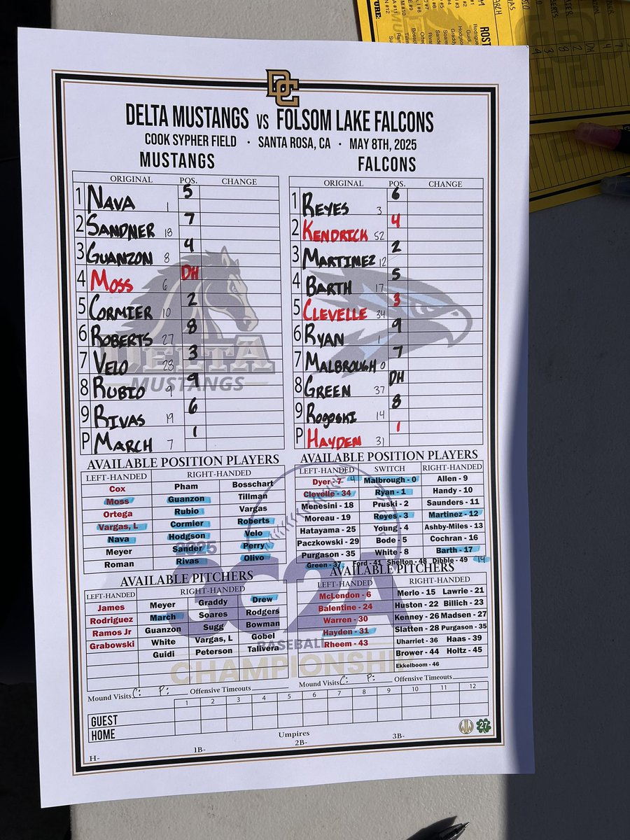San Joaquin Delta College Baseball (@sjdcbaseball) on Twitter photo 🍀GAMEDAY🍀
‼️Super Regional Game 1‼️
🆚Folsom Lake College
📍Santa Rosa College, Santa Rosa CA
⏰11:00AM First Pitch
📺Santa Rosa College Athletics-YouTube 
#dsquad #JuCoBuilt #DeltaMustangs #4Wi11y 🍀GAMEDAY🍀
‼️Super Regional Game 1‼️
🆚Folsom Lake College
📍Santa Rosa College, Santa Rosa CA
⏰11:00AM First Pitch
📺Santa Rosa College Athletics-YouTube 
#dsquad #JuCoBuilt #DeltaMustangs #4Wi11y