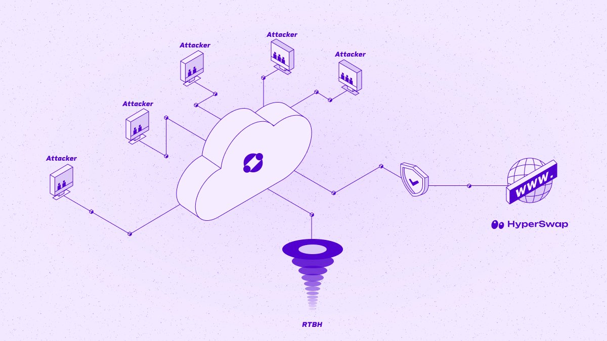 Aleph Cloud