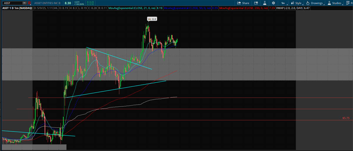 PlayBookTrades 🎯 tweet media