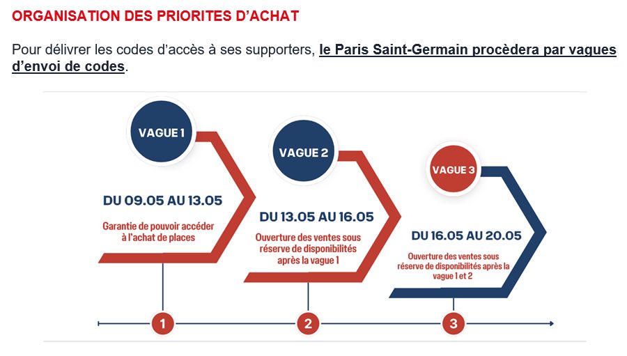 PSG Fan Services tweet media