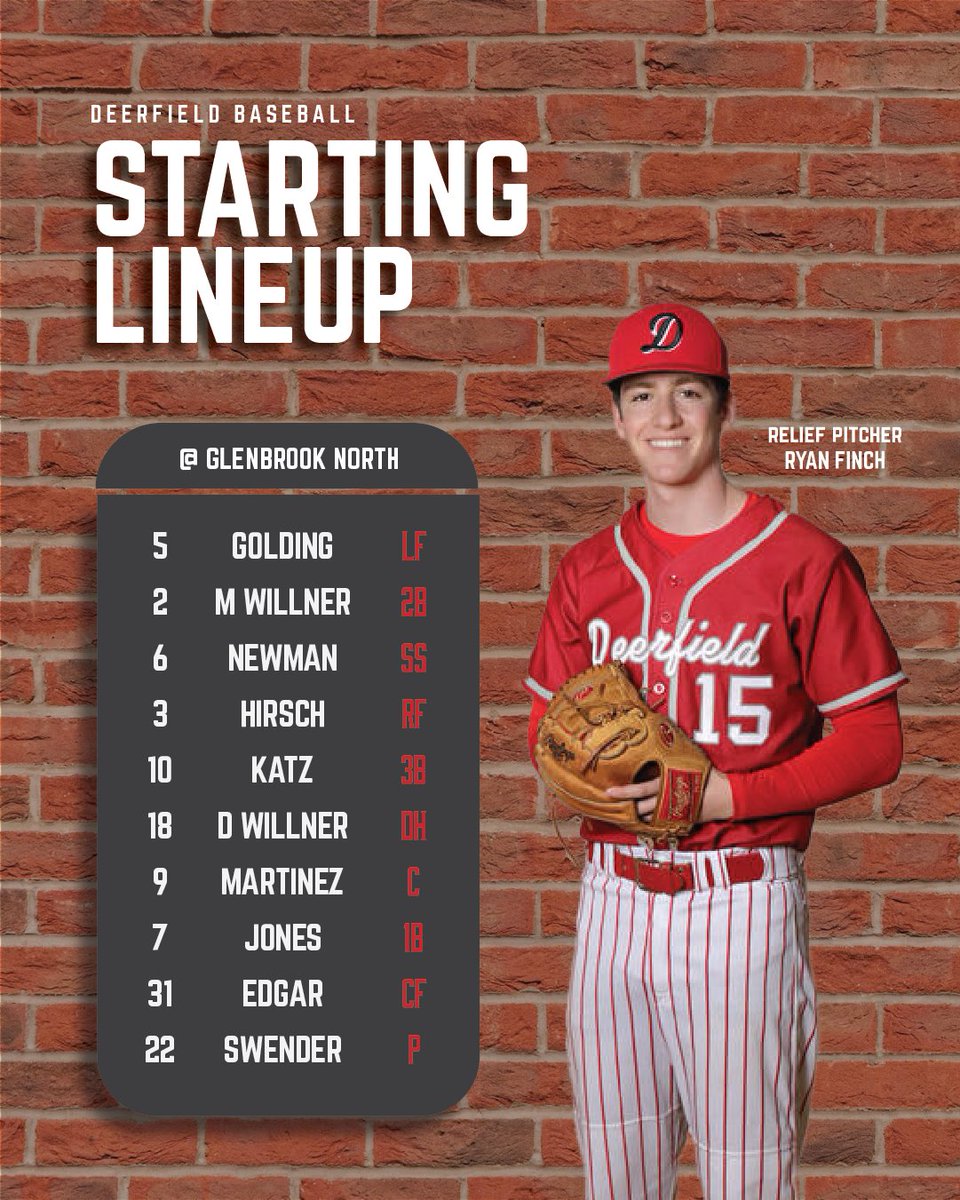 DHS Warrior Baseball (@2020dhsbaseball) on Twitter photo Hey, the lineup! ⚾️
To win conference, Warriors control own destiny. But need a win tonight <a href="/GBN_Baseball/">Glenbrook North Baseball</a> for that to remain true
RHP Will Swender (<a href="/Will_Swender/">Will Swender</a>, 2026) on the mound. Warriors are 5-1 in Swender's starts this year
📍Glenbrook North HS
📊bit.ly/dhs-var-2025-gc Hey, the lineup! ⚾️
To win conference, Warriors control own destiny. But need a win tonight <a href="/GBN_Baseball/">Glenbrook North Baseball</a> for that to remain true
RHP Will Swender (<a href="/Will_Swender/">Will Swender</a>, 2026) on the mound. Warriors are 5-1 in Swender's starts this year
📍Glenbrook North HS
📊bit.ly/dhs-var-2025-gc