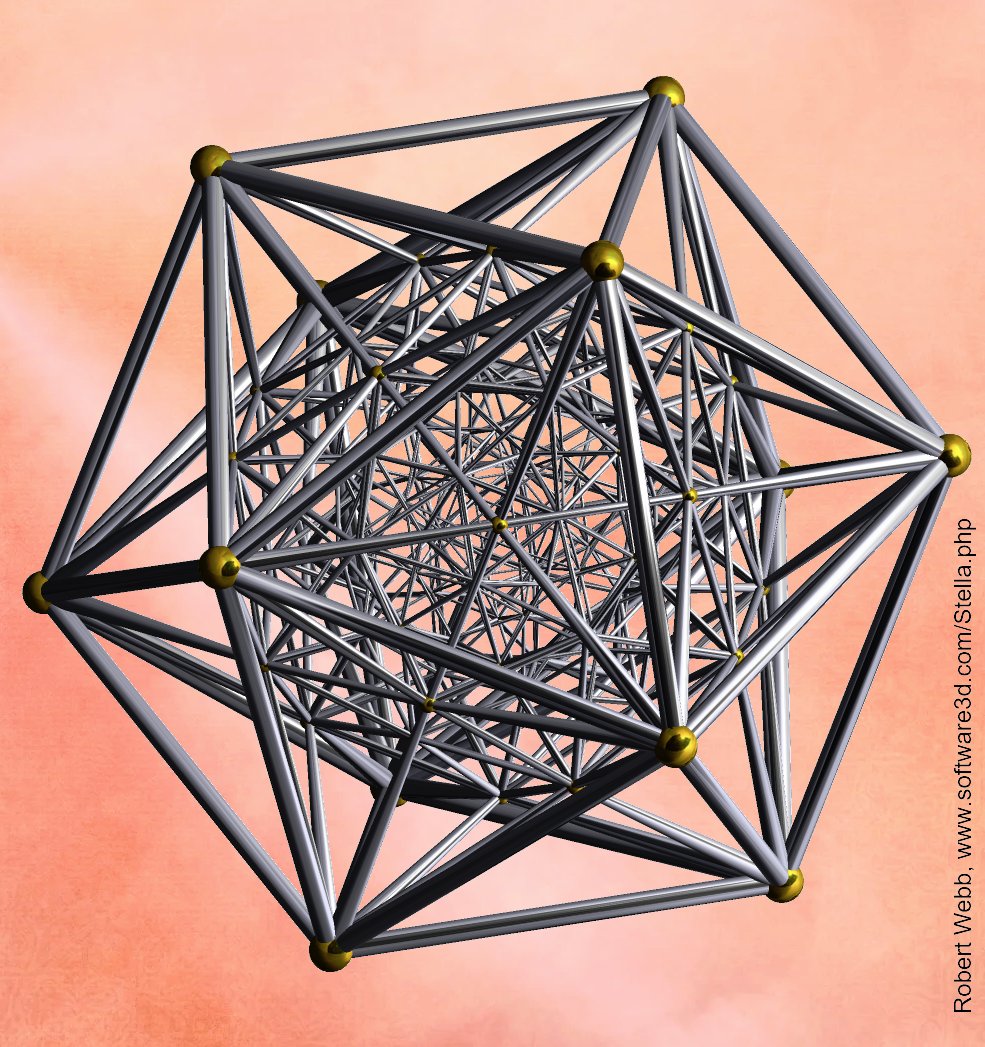 pickover's tweet image. Math.

Please enjoy this &quot;Hypericosahedron&quot; with someone you love.  

(The Hypericosahedron is an inhabitant of higher dimensions. It has 600 tetrahedral faces.) tinyurl.com/yc6vyyna