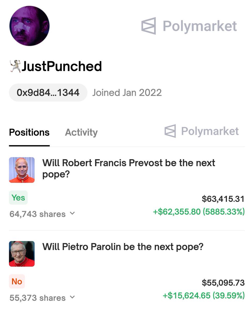 Wow. This trader just made $64,000 on a $1000 bet on Provost for Pope. What  a trade.