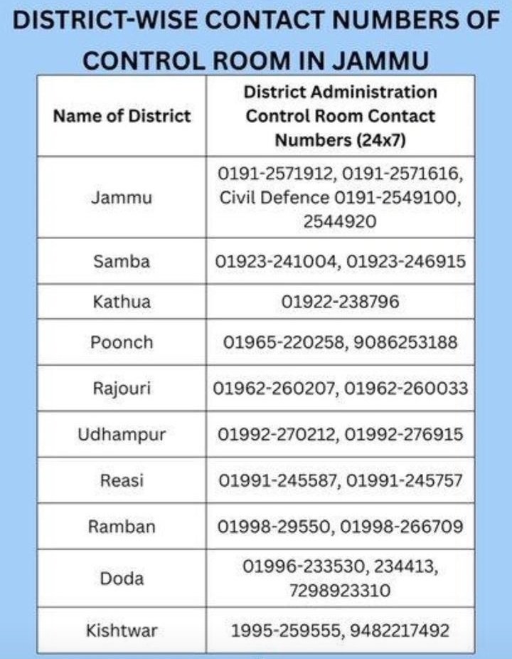 kgthecricketguy's tweet image. Share this with People 🙏🏻