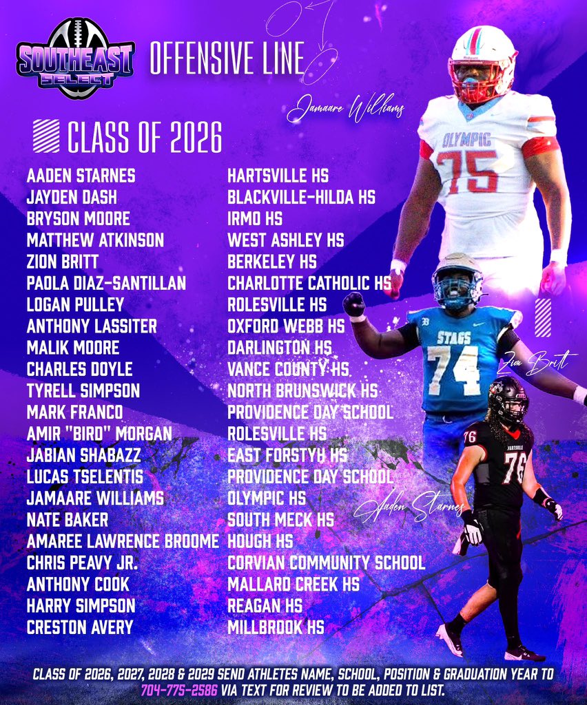 I feel blessed and honored to be nominated in the Southeast Select OL Watchlist.