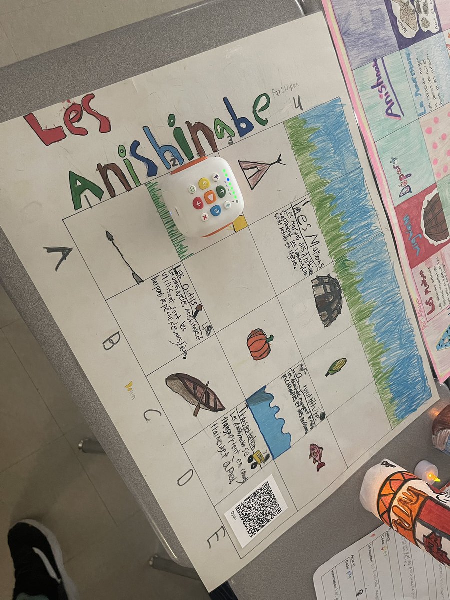 EdTechClark's tweet image. 🌟 Celebrating Education Week with @BritanniaPS’s amazing Inquiry project reveal! 🎉 The creativity and hard work of students was evident as they showcased their innovative ideas and research! Way to go! #EducationWeek #EML #InquiryProject @peel21st