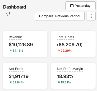 Liel Levin tweet media