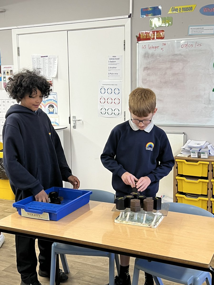 DT was great fun in Willow class this week. We researched columns used in Ancient Greece during our Architecture topic and tried to create structures with columns using 3 sheets of paper that were supportive and provided stability for a number of weights. Some held 10kg!