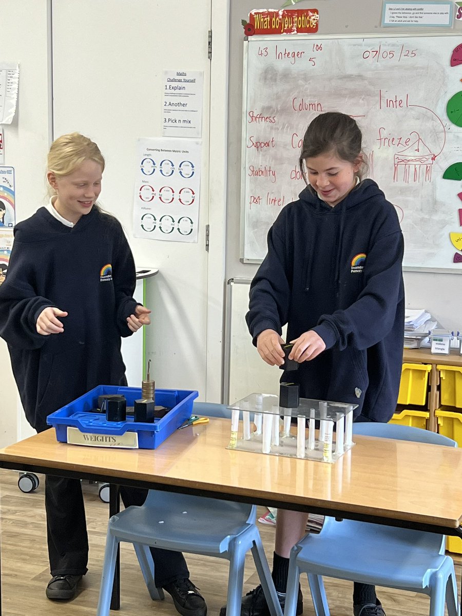 Thorndon CEVC Primary tweet media