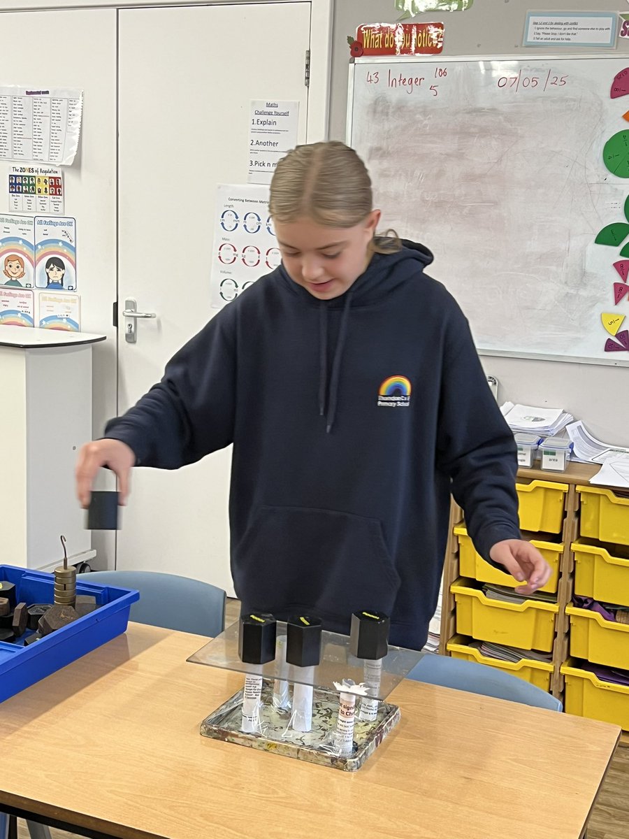 Thorndon CEVC Primary tweet media