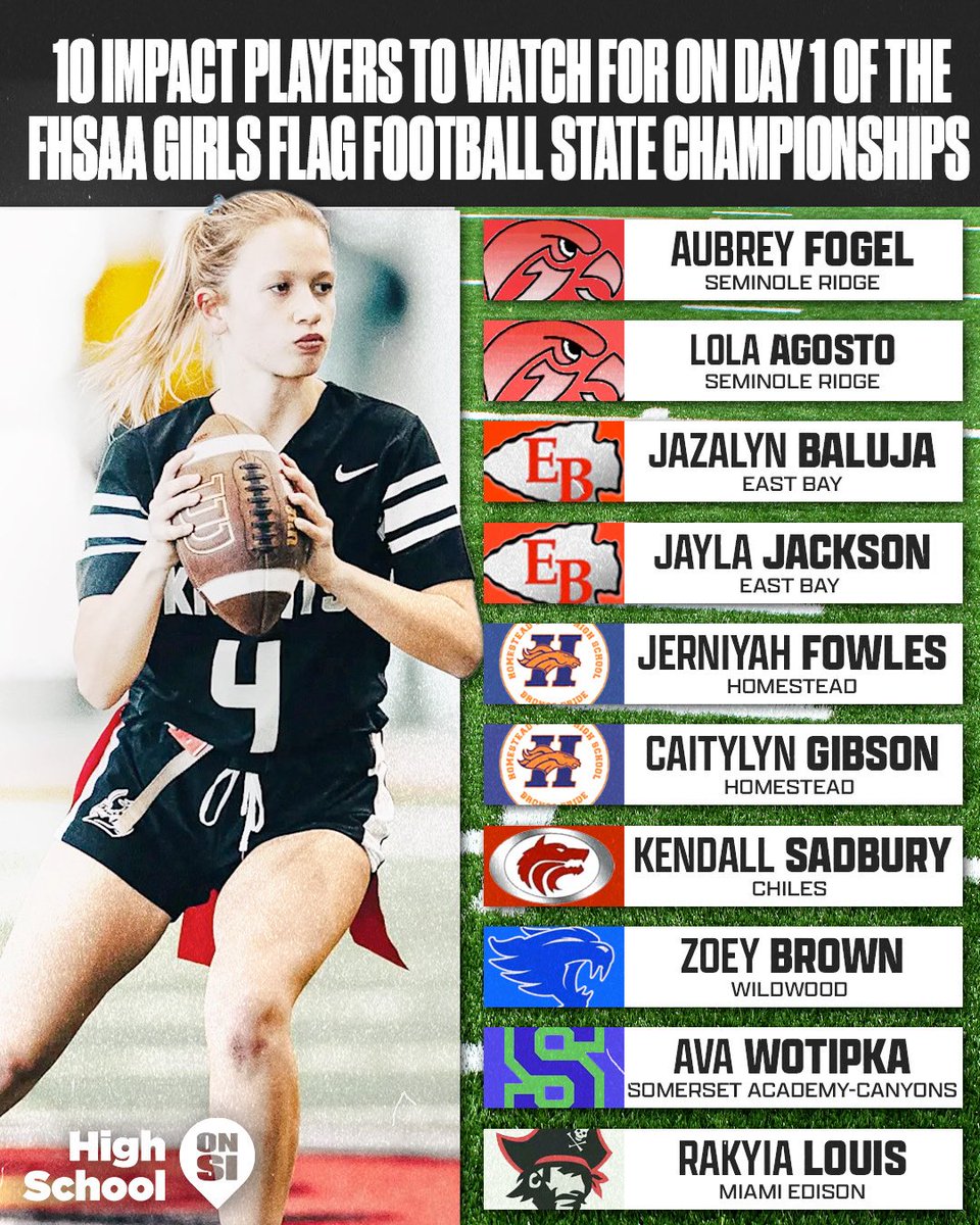 High School On SI (@highschoolonsi) on Twitter photo 10 impact players to watch on day 1 of the FHSAA girls flag football state championships 👀👀
Read the full article⬇️ By <a href="/Andy_Villamarzo/">Andy Villamarzo</a>
si.com/high-school/fl… 10 impact players to watch on day 1 of the FHSAA girls flag football state championships 👀👀
Read the full article⬇️ By <a href="/Andy_Villamarzo/">Andy Villamarzo</a>
si.com/high-school/fl…