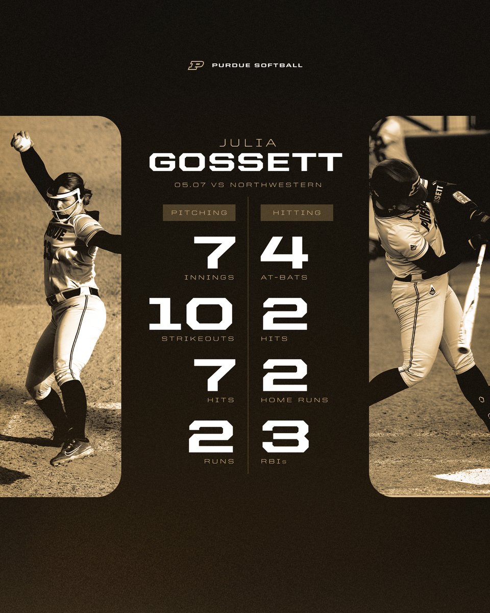 Masterclass. 

#BoilerUp🚂 x <a href="/JuliaGossett23/">Julia Gossett</a>