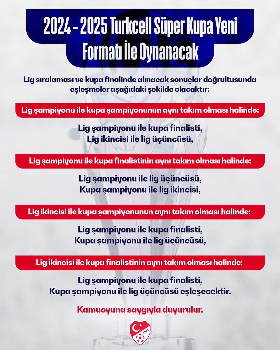 🔥 TFF, Süper Kupa 2025'in yeni formatla oynanacağını açıkladı 👇
