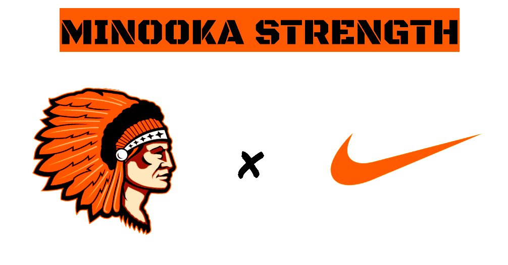 Minooka Strength and Conditioning (@minookastrength) on Twitter photo ⚡️Fed the Cats in PE this Semester⚡️
📈All data is recorded from 74 female athletes over the course of 16 weeks⬇️⬇️⬇️
⚡️Avg. 40➡️ -0.17 sec
⚡️Avg. MPH➡️ +0.55
⚡️Girls > 15 MPH: 31➡️47
⚡️Girls > 17 MPH: 2➡️6
<a href="/MCHS_PhysEd/">MCHS_PE</a> <a href="/MCHS_AO/">MCHSAthletics</a> <a href="/pntrack/">Tony Holler</a> <a href="/TFConsortium/">Holler-Korfist TFC</a> <a href="/NHSSCA/">NHSSCA</a> <a href="/MinookaGTrack/">Minooka Girls Track & Field</a> ⚡️Fed the Cats in PE this Semester⚡️
📈All data is recorded from 74 female athletes over the course of 16 weeks⬇️⬇️⬇️
⚡️Avg. 40➡️ -0.17 sec
⚡️Avg. MPH➡️ +0.55
⚡️Girls > 15 MPH: 31➡️47
⚡️Girls > 17 MPH: 2➡️6
<a href="/MCHS_PhysEd/">MCHS_PE</a> <a href="/MCHS_AO/">MCHSAthletics</a> <a href="/pntrack/">Tony Holler</a> <a href="/TFConsortium/">Holler-Korfist TFC</a> <a href="/NHSSCA/">NHSSCA</a> <a href="/MinookaGTrack/">Minooka Girls Track & Field</a>
