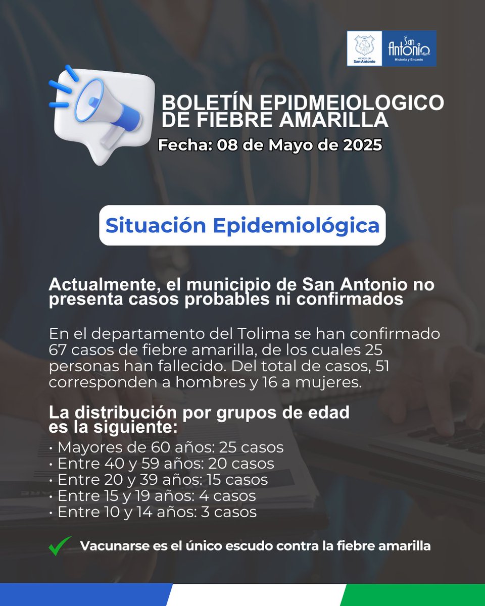 San Antonio Tolima tweet media