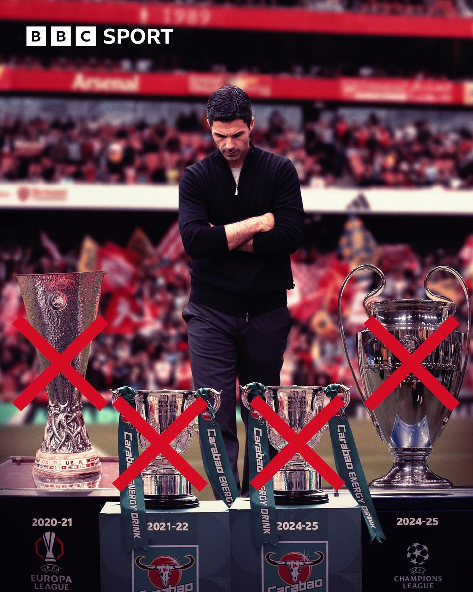 SamBeck77's tweet image. 🤣🤣🤣🤣  they say he’s a great manager never listen to an Arsenal
Fan