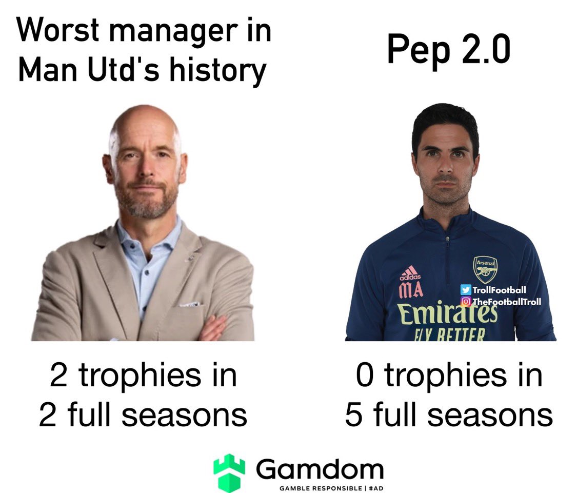 SamBeck77's tweet image. 🤣🤣🤣🤣  they say he’s a great manager never listen to an Arsenal
Fan
