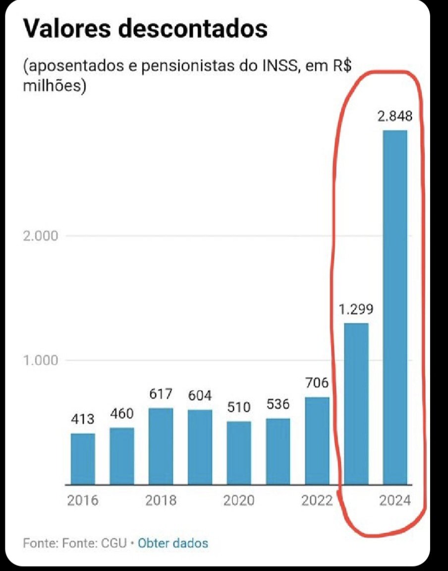 FriburgoLegal's tweet photo. @taliriapetrone Nada para contar.... apenas números..... https://t.co/BZQ93qDm4P