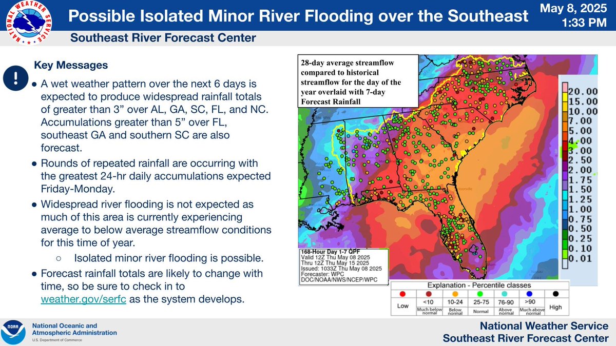 Persistent rainfall could produce isolated river flooding across the Southeast. Details can be found here: weather.gov/media/serfc/al…