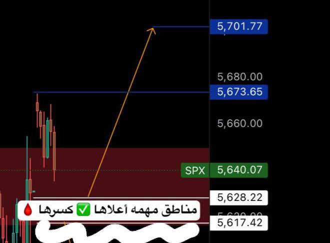 sn_7lll's tweet photo. 8-MAY 
#US500 #SPX #السوق_الامريكي 
بلا نقـاش .. وبلا منافـس 
سنايبر دايم في الساحة الافضل💚.

ماشاءالله تبارك الله💚🔥💰😍🎉
💚💚💚💚💚💚💚💚💚💚
 https://t.co/qTnvKqZ3Fv https://t.co/s0Gxh6Tner