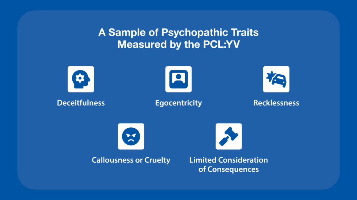 The Mar/Apr issue of the IACFP BULLETIN includes a look at a study from <a href="/CJB_Journal/">Criminal Justice & Behavior (CJB)</a>'s 50th anniversary issue on juvenile psychopathy, and how risk or protective factors influence recidivism. 

Read our summary here: bit.ly/4iORn6I