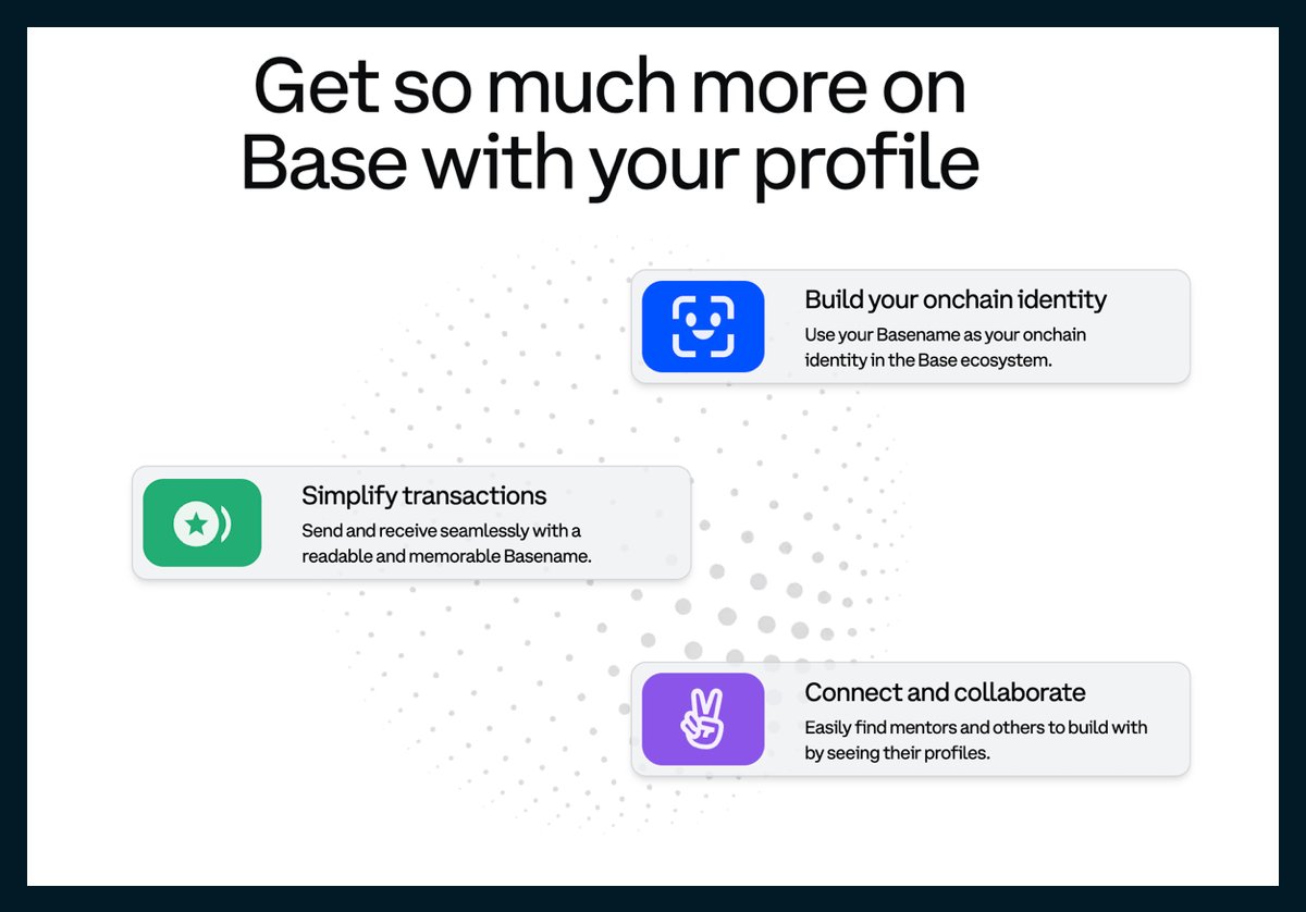 With just one name, Base has built a thriving builder ecosystem!

Basenames (subnames of base.eth) are onchain usernames that serve as portable identities, onchain resumes, and more. With over 750,000 names in use, Base’s principles are clear: Users should own their identity.