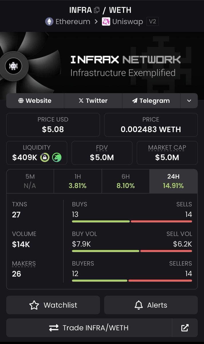Stellaris tweet media