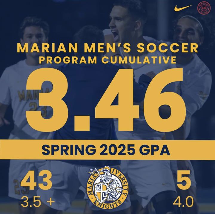 📚 | SPRING GPA’s

Marian Men’s Soccer not only push the limits on the field, but in the classroom, and that was evident this Spring semester!

A Spring Cumulative of 3.46 with the First Team averaging a 3.54 and the Developmental Team averaging a 3.37.

#GoKnights ⚔️