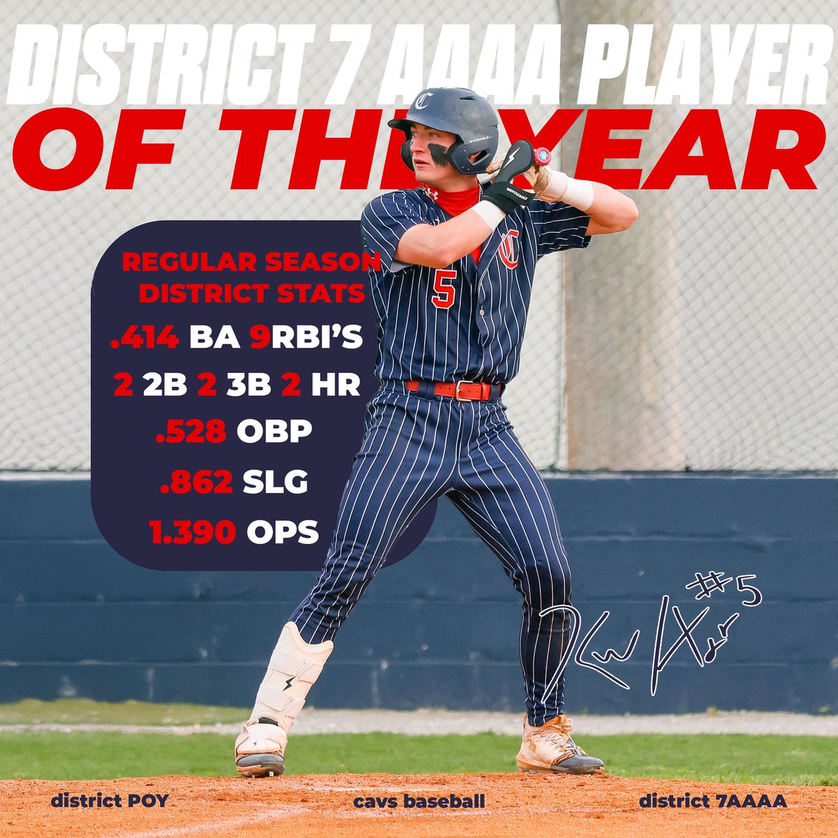 Cookeville Cavalier Baseball ⚾️🇺🇸 (@cav_baseball) on Twitter photo Congratulations to Sophomore,
KJ Anderson, (<a href="/kjandersonnn/">KJ Anderson</a>), for winning District 7 AAAA
Player of the Year!
#cavsbaseball
🗡️🗡️🗡️ Congratulations to Sophomore,
KJ Anderson, (<a href="/kjandersonnn/">KJ Anderson</a>), for winning District 7 AAAA
Player of the Year!
#cavsbaseball
🗡️🗡️🗡️
