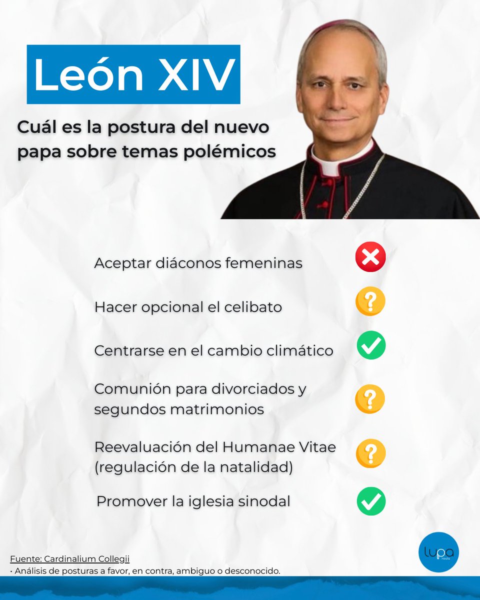 LupaMediaEC's tweet photo. 🔍 #LupaTeExplica | Ahora sí: #HabemusPapa. El cardenal estadounidense Robert Francis Prevost Martínez ha sido elegido como nuevo líder de la Iglesia católica y tomará el nombre de León XIV.

Te contamos cuáles son sus posturas frente a los temas más debatidos dentro y fuera del Vaticano 👇