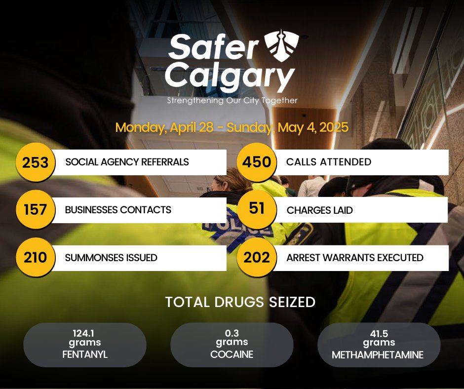 Calgary Police tweet media