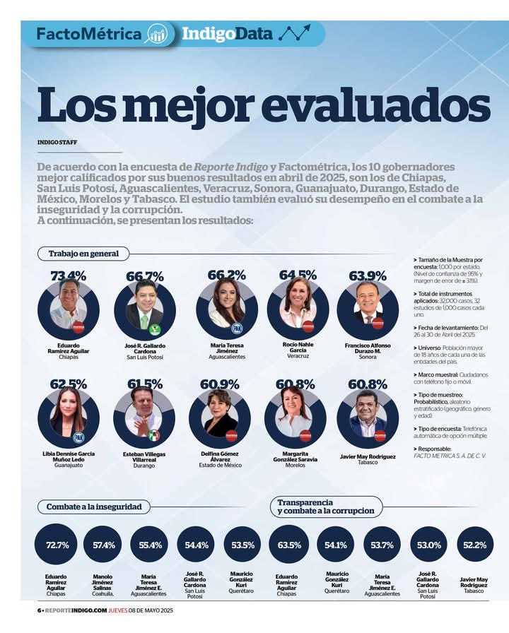 Tinta Fresca Chiapas tweet media