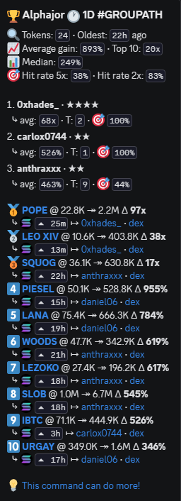 Alphajor tweet media