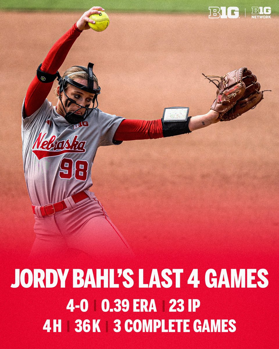 Bahl has been BALLIN’ 👀

#B1GSoftball x <a href="/HuskerSoftball/">Nebraska Softball</a>