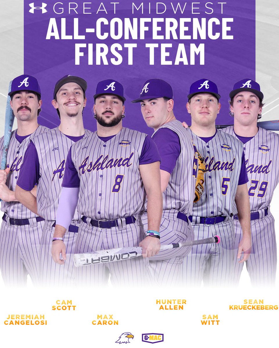 ashlandeagles_'s tweet photo. Max Caron wins Great Midwest Co-Player of the Year! 🦅

https://t.co/DEX8JeSTnV https://t.co/sr9xAAPcny