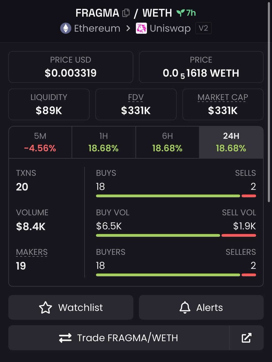 Stellaris tweet media