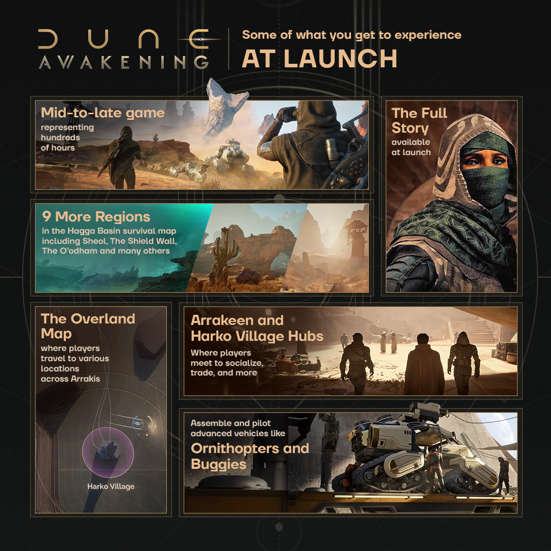 Funcom tweet media