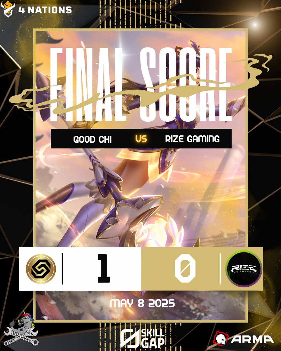Good Chi (@goodchigg) on Twitter photo MY LORD WHAT A PLAY!
Overall an incredible performance and after a super close game we get it over the line and win the game!
MASSIVE win for us as in <a href="/TheUKEL/">4 Nations | The UK & Ireland's National League</a> !
GGs to <a href="/RIZELeague/">RIZE League</a> ! MY LORD WHAT A PLAY!
Overall an incredible performance and after a super close game we get it over the line and win the game!
MASSIVE win for us as in <a href="/TheUKEL/">4 Nations | The UK & Ireland's National League</a> !
GGs to <a href="/RIZELeague/">RIZE League</a> !