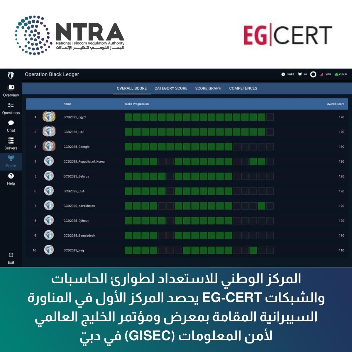 NTRAEG's tweet photo. حقق فريق المركز الوطني للاستعداد لطوارئ الحاسبات والشبكات (EG-CERT)، التابع للجهاز القومي لتنظيم الاتصالات، المركز الأول في المناورة السيبرانية (Cyber Drill)، كما حظيّ بتكريم رئيس الاتحاد الدولي للاتصالات.
https://t.co/ak9BpQIDCX
#GISEC #itu #Egypt #egcert #ntraeg #cybersecurity https://t.co/auvDJblXPY