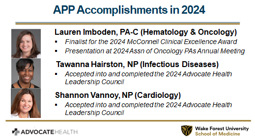 WakeForestIM's tweet image. Department of Internal Medicine APPs are doing great things! These are just a handful of their accomplishments in the past year: