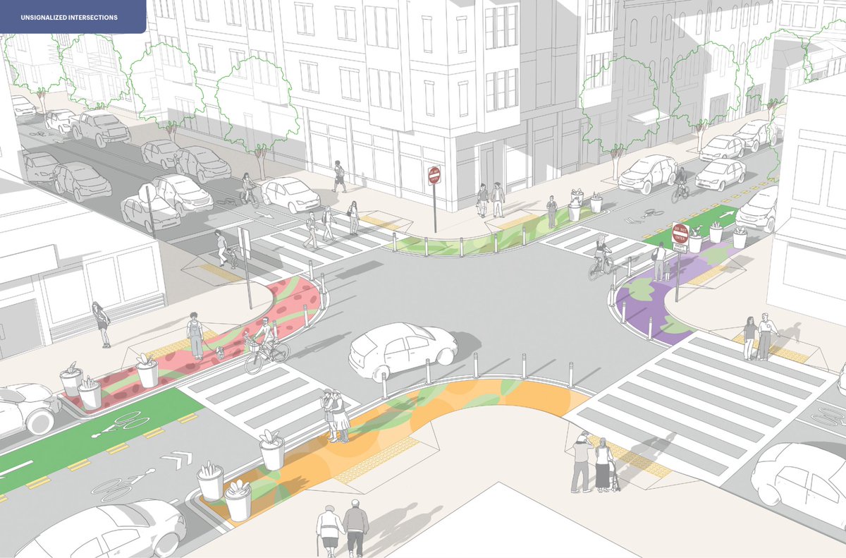 NACTO's tweet image. How do you design bikeway crossings at unsignalized intersections?
- Evaluate for lane reductions
- Apply roundabout concepts
- Reduce speed and volume
- Identify appropriate intersection control
- Use crossbikes and crosswalks
More: nacto.org/latest/urban-b…