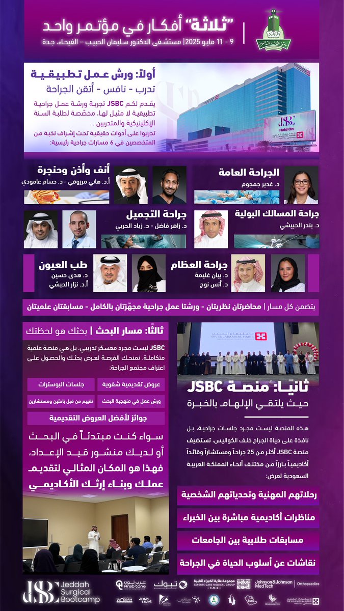 جامعة الملك عبدالعزيز (@kauedu_sa) on Twitter photo 📢 بالتعاون مع فريق JSBC ندعوكم لحضور مؤتمر المخيم الجراحي في مستشفى سليمان الحبيب الفيحاء بجدة 🏥 <a href="/HMG/">مجموعة د.سليمان الحبيب الطبية</a>
من 9 إلى 11 مايو 2025، يبدأ التسجيل من الساعة 2:15م، استمتعوا بـ:
🔹 ورش عمل متخصصة
🔹 محاضرات علمية
🔹 مسابقات وجوائز 🎁
لا تفوتوا الفرصة لتوسيع معرفتكم في الجراحة 🩺💡 📢 بالتعاون مع فريق JSBC ندعوكم لحضور مؤتمر المخيم الجراحي في مستشفى سليمان الحبيب الفيحاء بجدة 🏥 <a href="/HMG/">مجموعة د.سليمان الحبيب الطبية</a>
من 9 إلى 11 مايو 2025، يبدأ التسجيل من الساعة 2:15م، استمتعوا بـ:
🔹 ورش عمل متخصصة
🔹 محاضرات علمية
🔹 مسابقات وجوائز 🎁
لا تفوتوا الفرصة لتوسيع معرفتكم في الجراحة 🩺💡